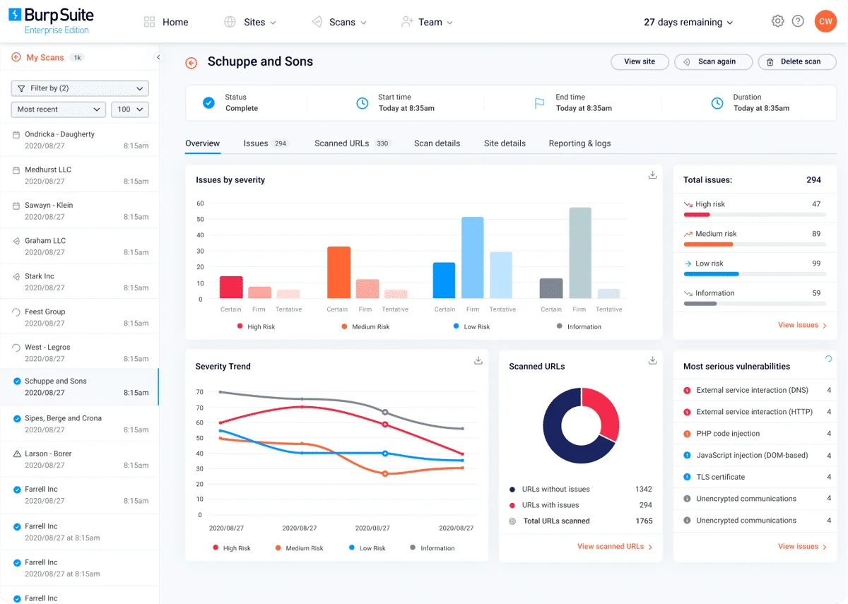 Image of brup enterprises