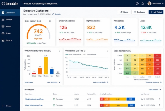 Tenable Vulnerability Management